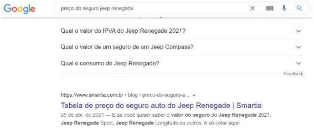 Jeep Renegade insurance price