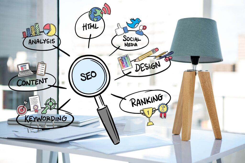 Como criar títulos criativos e otimizados para SEO