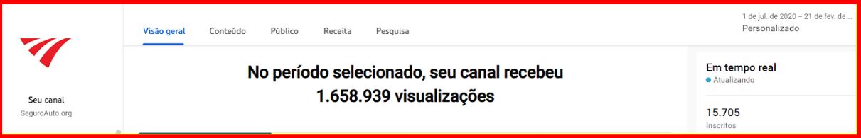 otimização do canal do YouTube