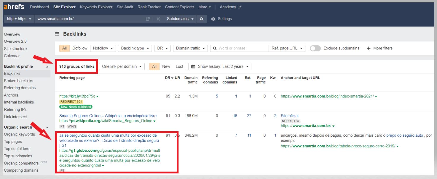 Popularity \ relevance of the link to a specific page