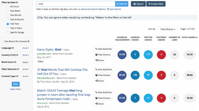 Buzzsumo
