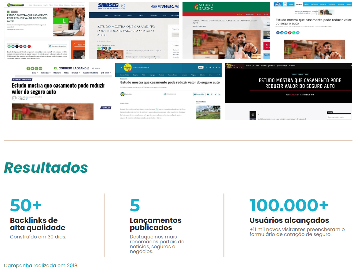 estudos de caso