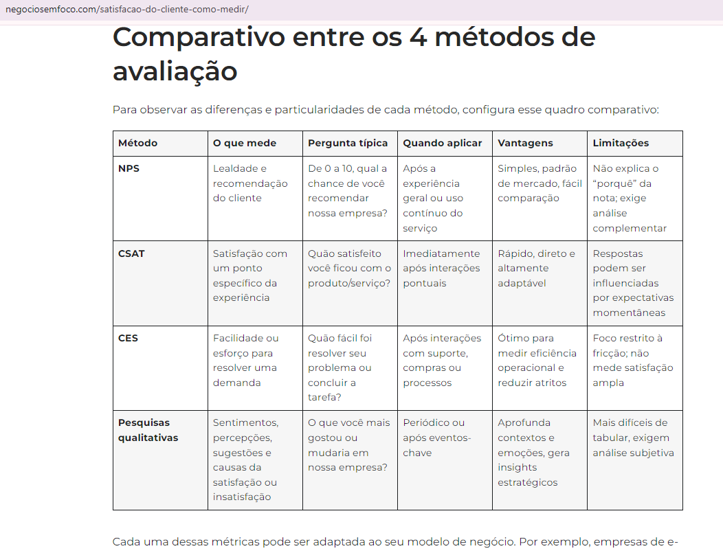 Backlinks editoriais