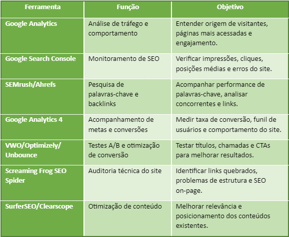 SEO estratégico é o caminho para o tráfego orgânico a longo prazo SEO estratégico é o caminho para o tráfego orgânico a longo prazo