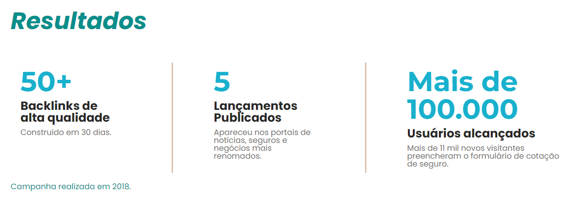 5 sinais definitivos de que você precisa de serviços de uma agência de SEO 5 sinais definitivos de que você precisa de serviços de uma agência de SEO