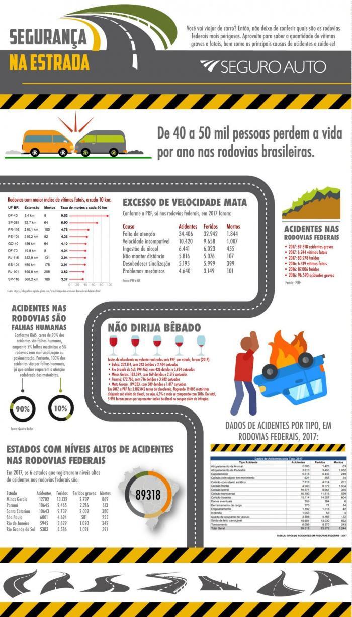 Re-Fresh SEO: reaproveitamento de conteúdo Re-Fresh SEO: reaproveitamento de conteúdo
