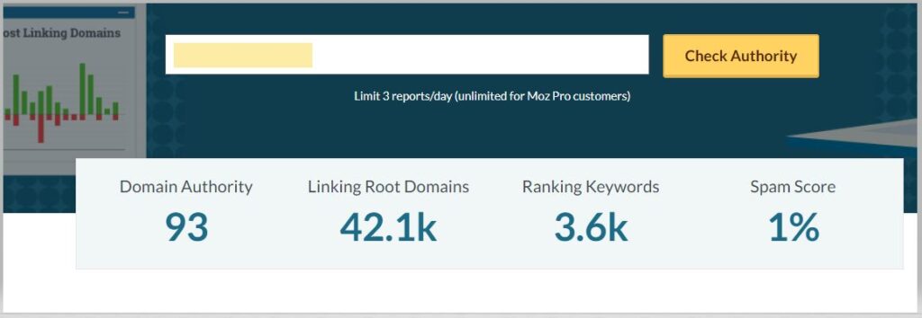 backlink analysis using tools like MOZ backlink analysis using tools like MOZ