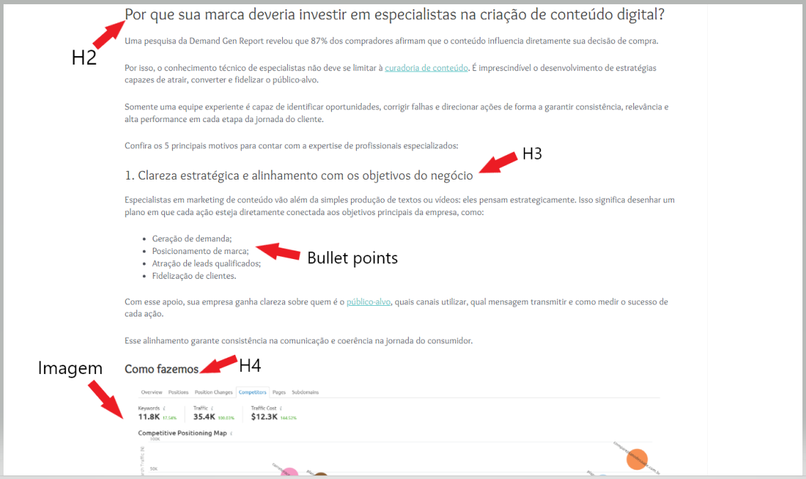 Structure content for readability Structure content for readability