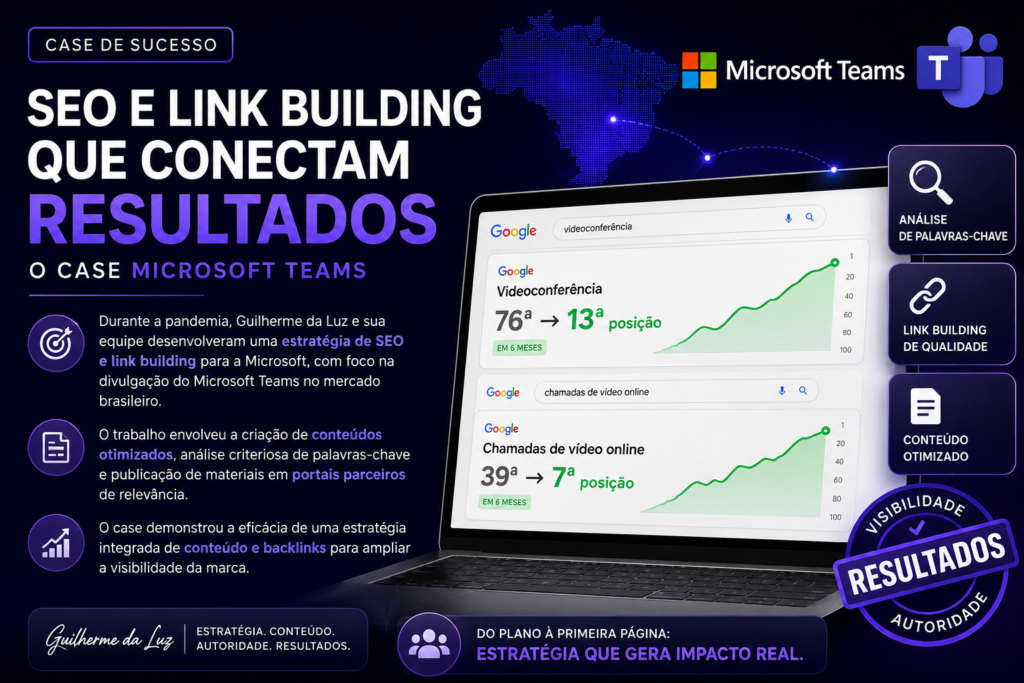 Agência brasileira de link building: vantagens de contratá-la e o que observar Agência brasileira de link building: vantagens de contratá-la e o que observar