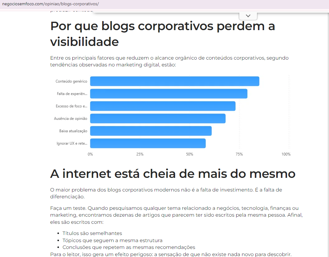 UX influencia o SEO